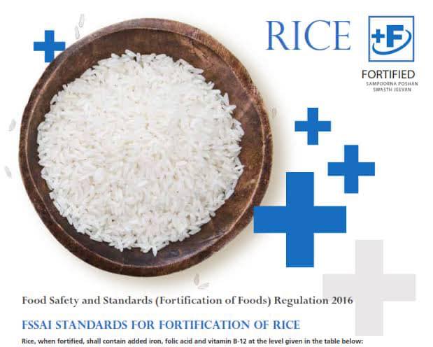 Fortified rice